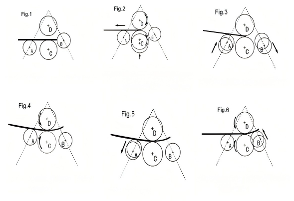 metal grooving machine